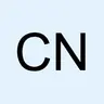 Compte n° 1241125