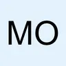 Mohand Ou Kaci