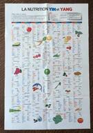 Poster sur les aliments Yin Yang