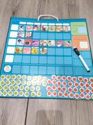 tableau de récompenses