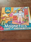 Jeu Magnetics