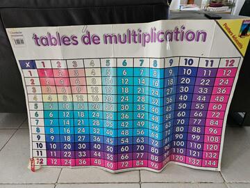 Poster éducatif table de multiplication