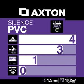 Sous-couche sol lame/dalle pvc, Silence Ep.1.5 mm AXTON - 7 m2