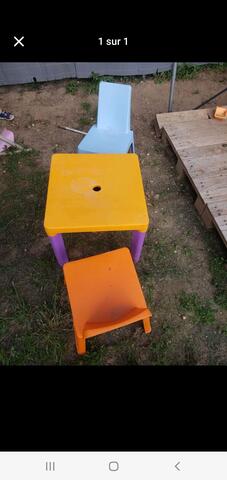 table et 2 chaises enfants