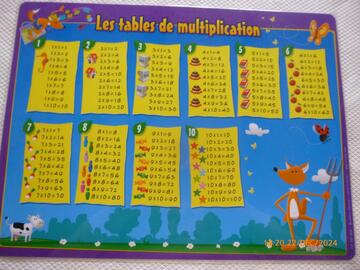 Sous-main tables de multiplication