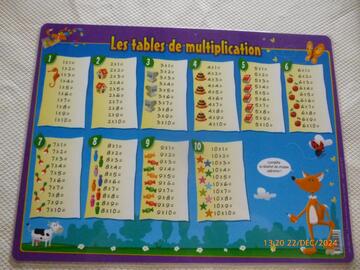 Sous-main tables de multiplication