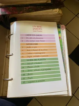 fiche jardin