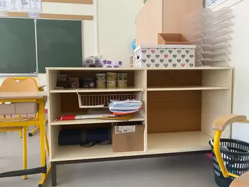 recherche meuble pour une classe