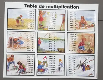 Poster plastifié pour apprendre les tables de multiplication