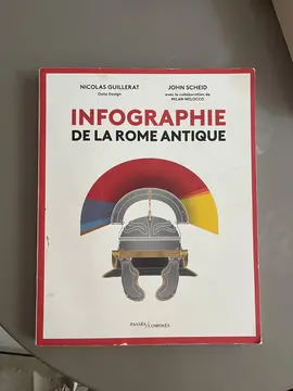Infographie de la Rome antique
