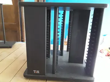 range cd pivotant