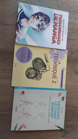 Apprendre à dessiner