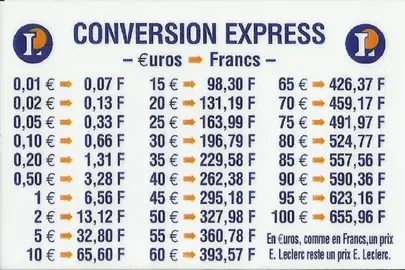 Convertisseur francs euros et euros francs