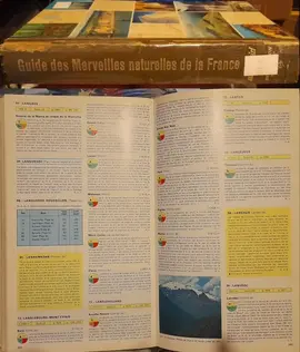 Grand Livre - Guide des merveilles naturelles de France