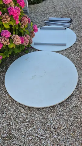 Tables rondes