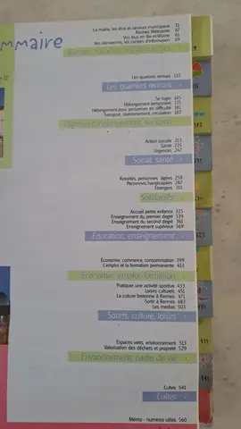 guide vivre à Rennes 2006-2007