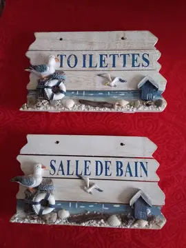 plaques pour portes