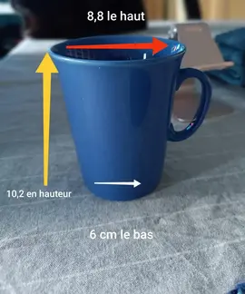 mug bleu