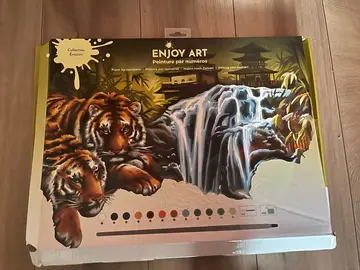 Peinture numéros