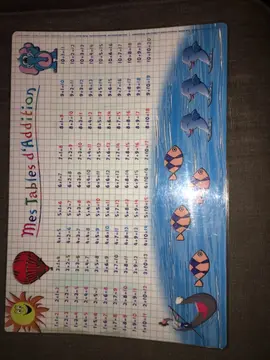 set de table enfant