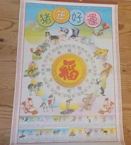 Calendrier Chinois Signes Du Zodiaque Chinois Année Du Cochon 2019