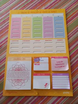 Tableau de missions