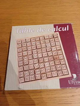 table de multiplication