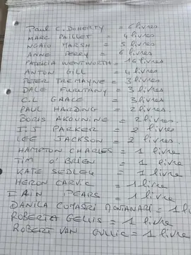 livres 10/18 grands detectives