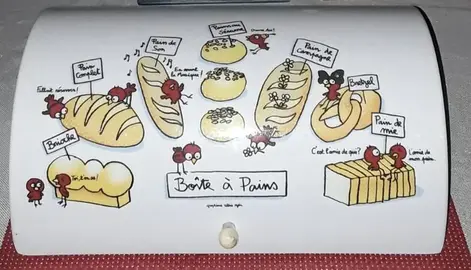 Huche à pains