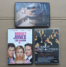 DVDs défectueux