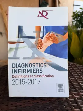 Nanda diagnostic infirmier