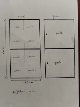 meuble de rangement
