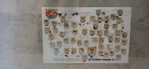 Grand poster la famille de Donald Duck.