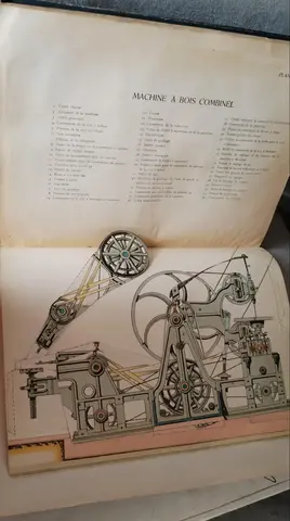 Grande Encyclopédie Pratique de Mécanique et d'Electricité