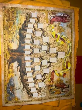 poster genealogique