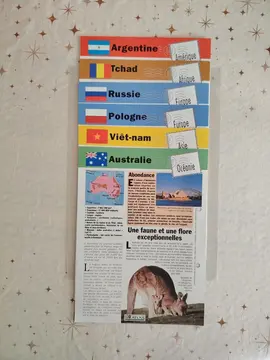 Fiches Editions Atlas