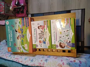 jeux des alphas