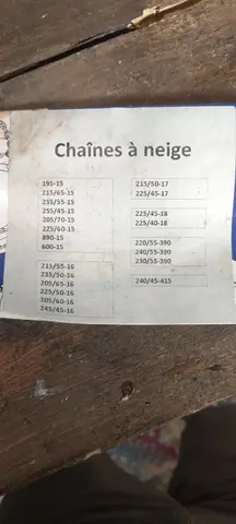 Chaînes à neige