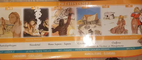 frise histoire