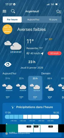 livres notre temps