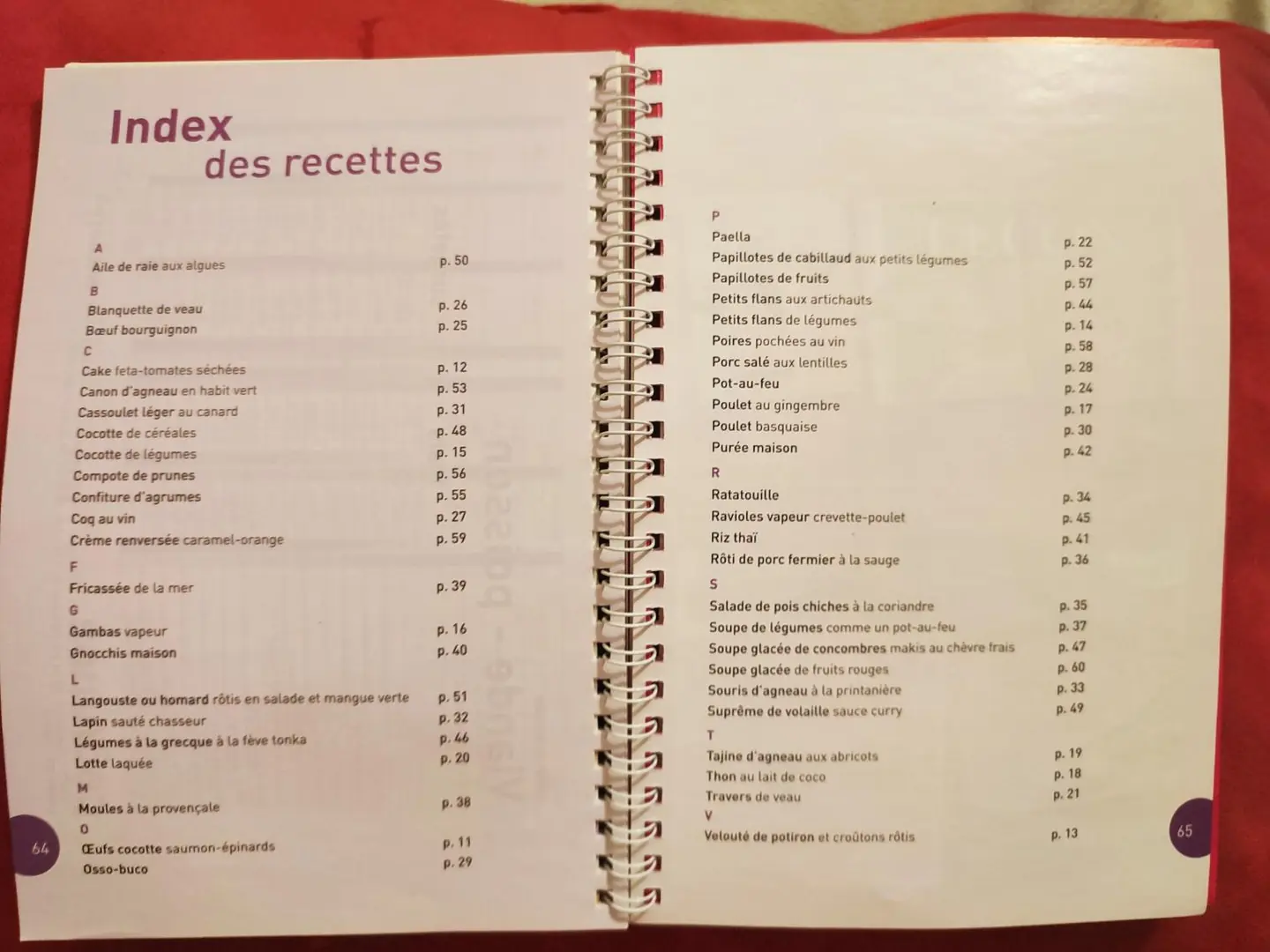 Don n°4