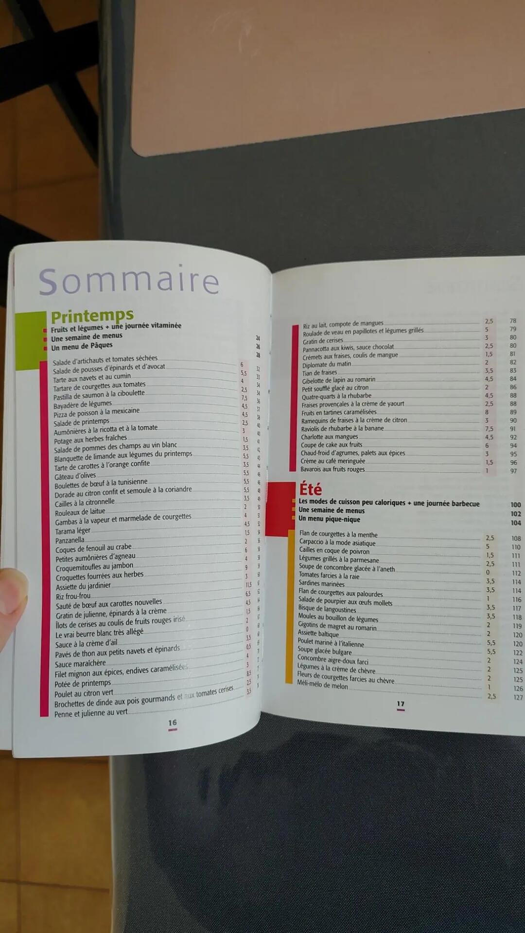 Don n°2