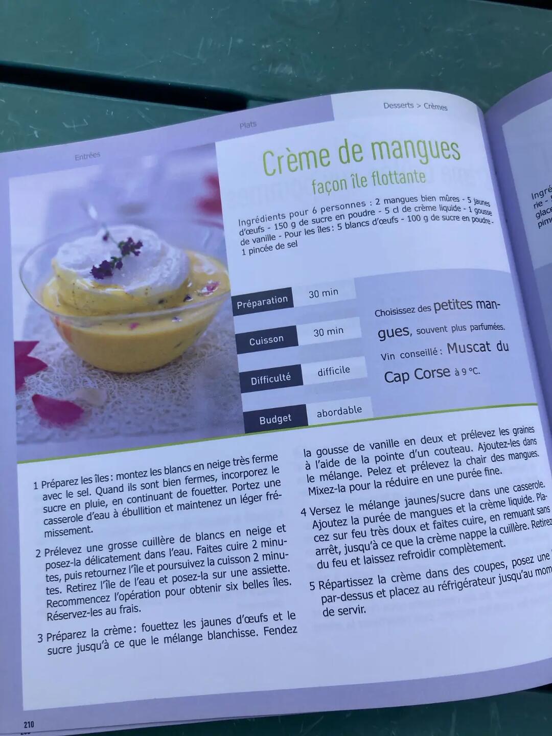 Don n°4