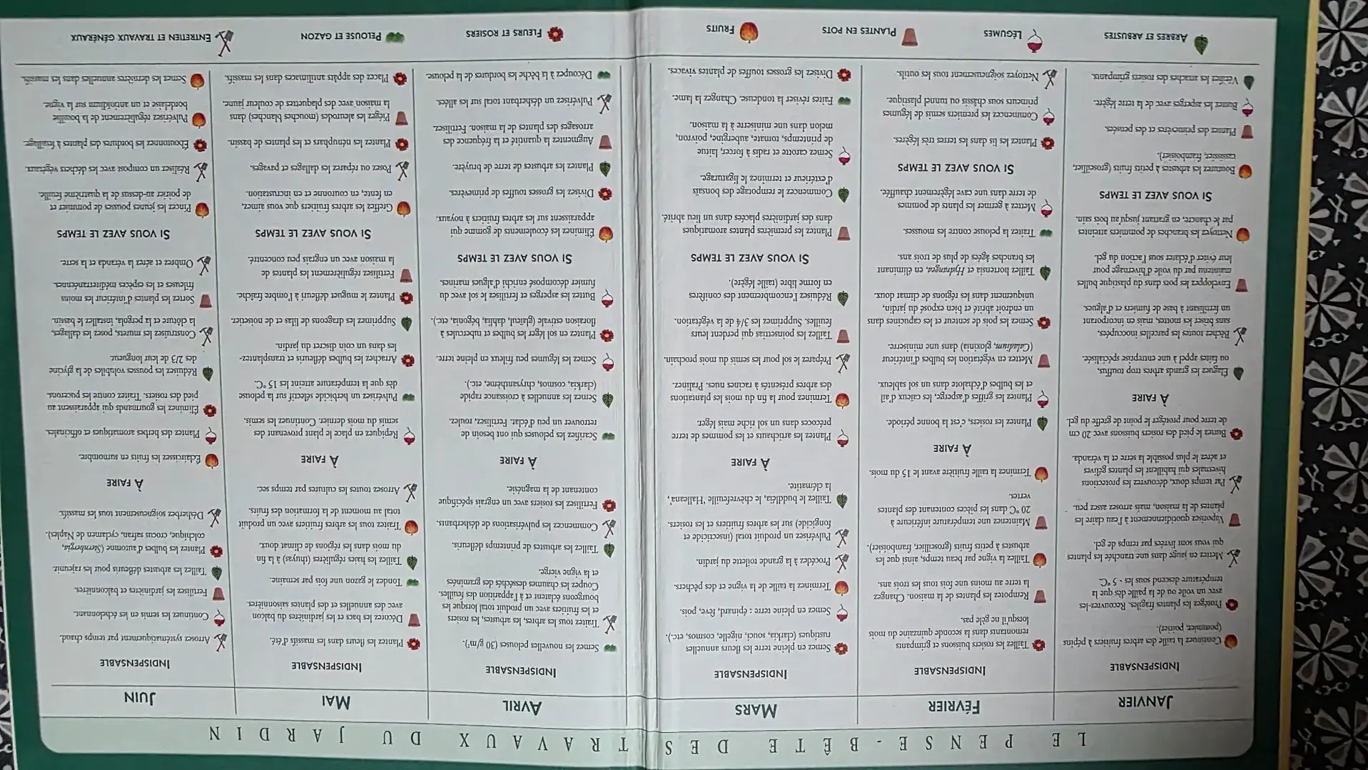 Don n°4