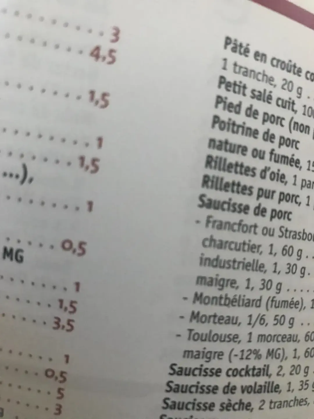 Don n°3