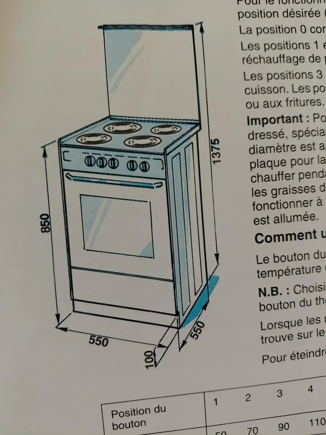 Don n°4