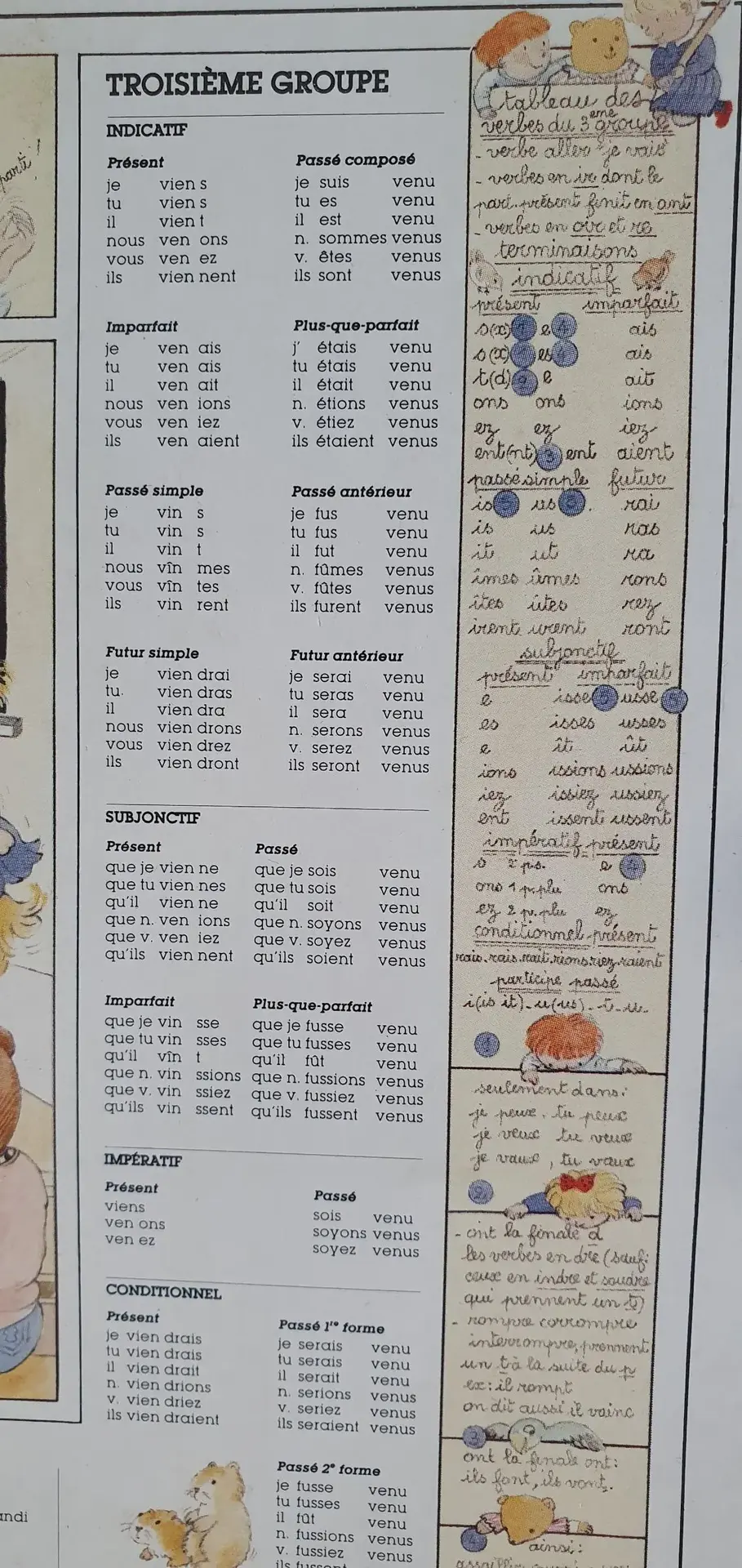 Don n°4